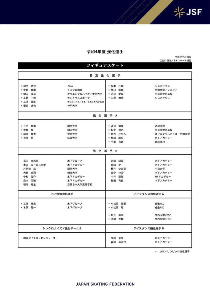 全场比赛结束，罗马3-0谢里夫。